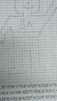 iia2